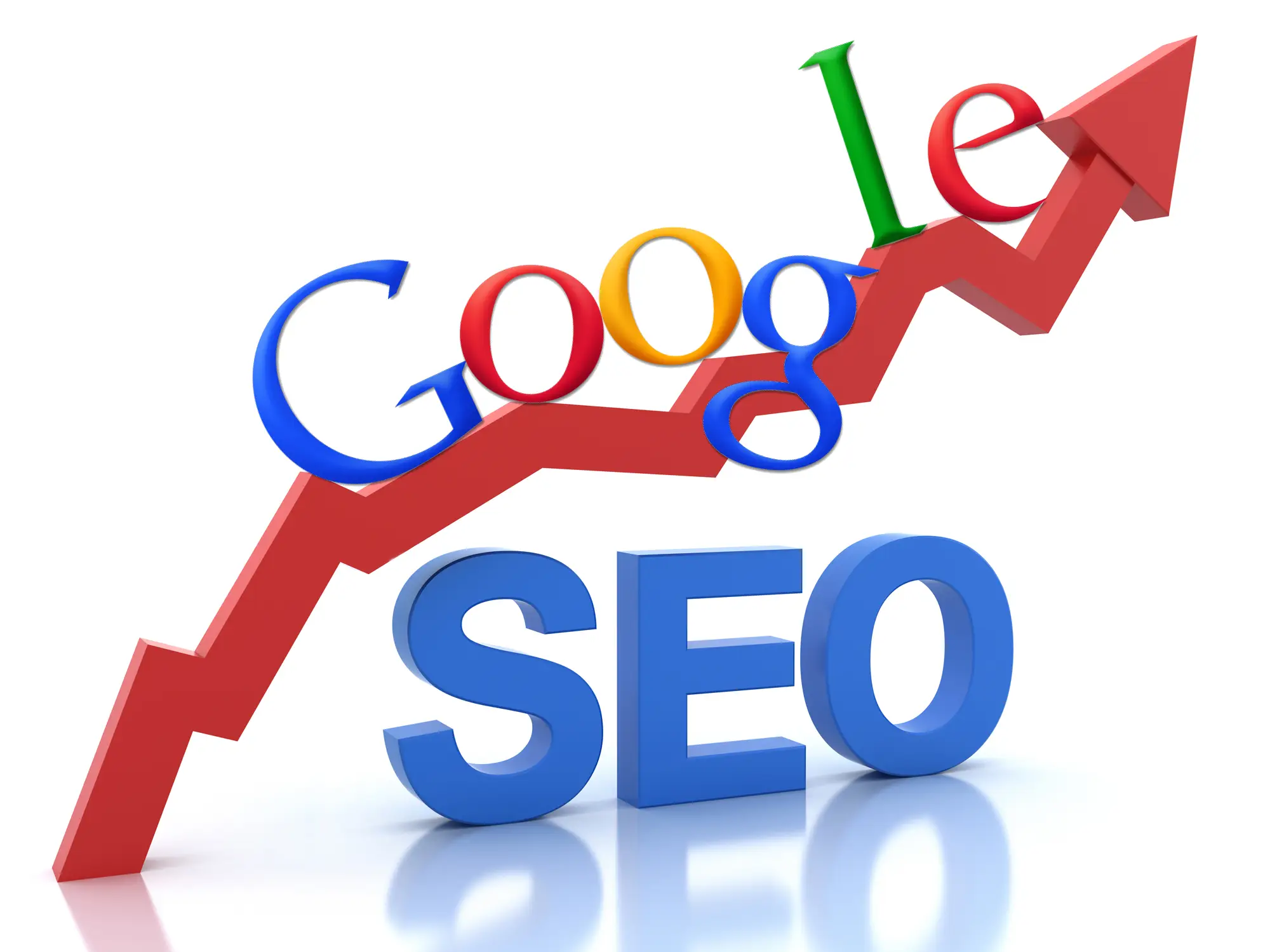 SEO services in Chennai